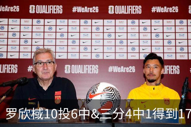 罗欣棫10投6中&三分4中1得到17分3板6助2断 正负值+52全场最高