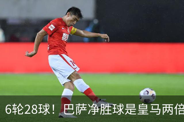 6轮28球！巴萨净胜球是皇马两倍